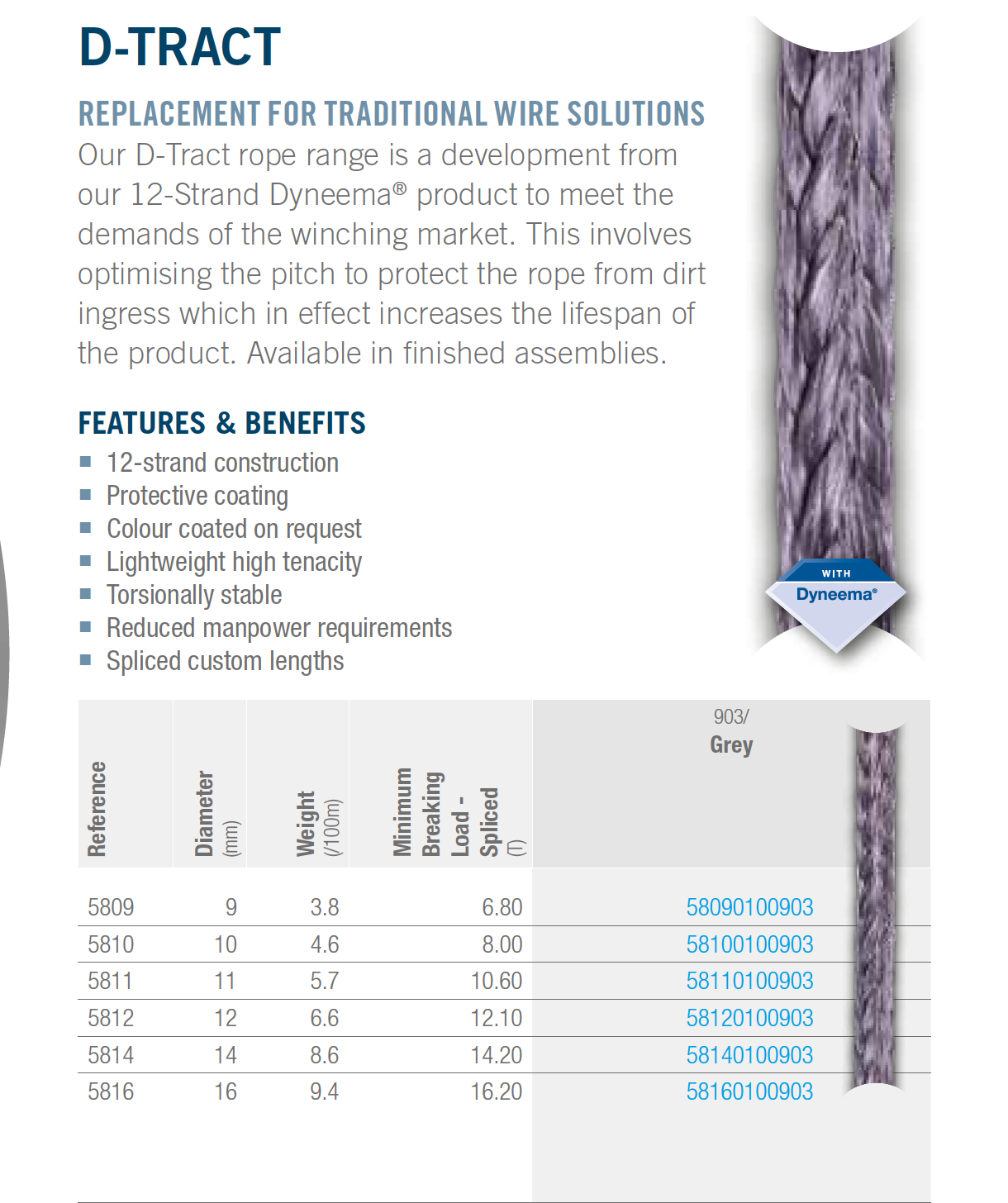 D-Tract - Ropes.sg