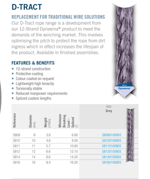 D-Tract - Ropes.sg