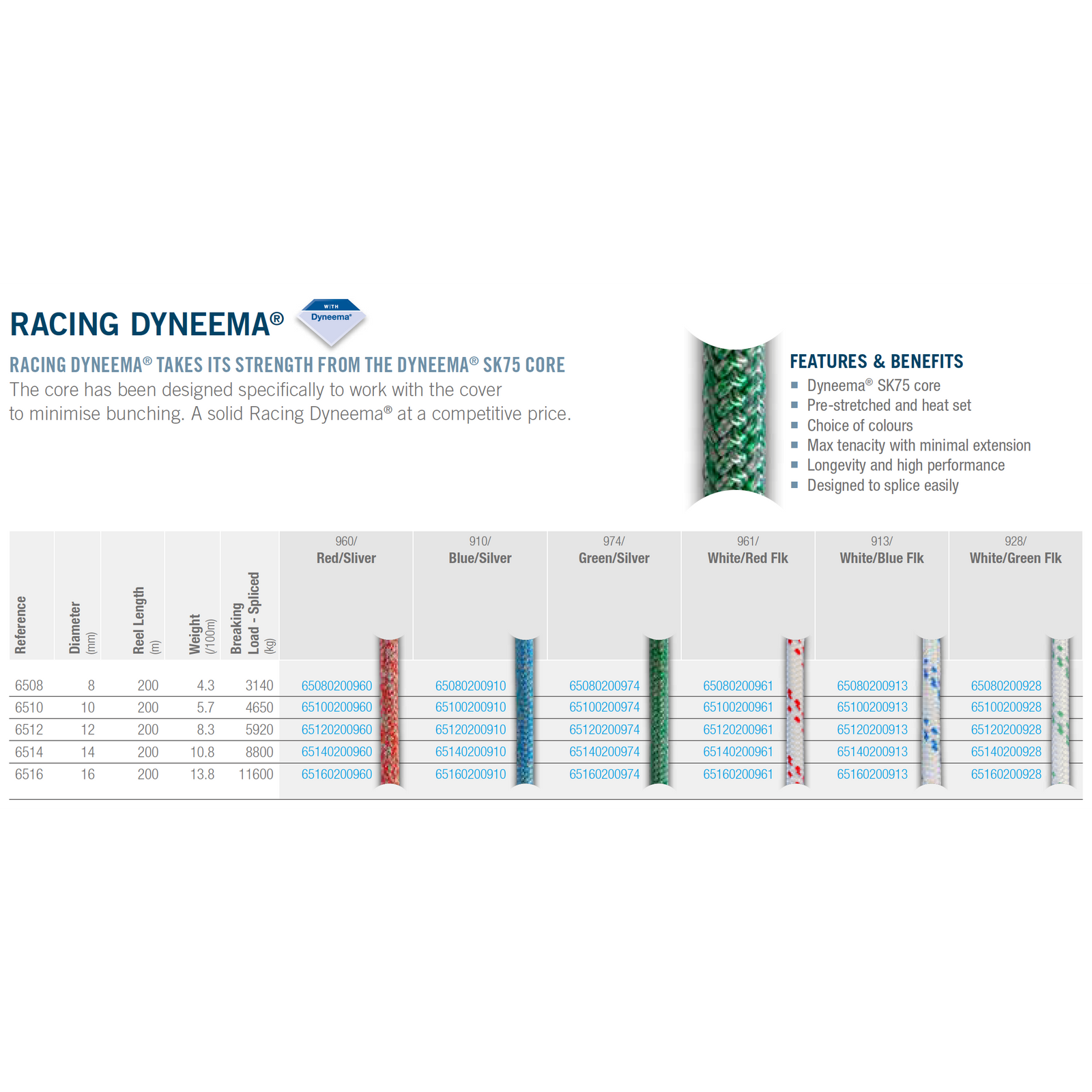 Racing Dyneema - Ropes.sg