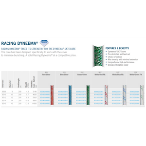 Racing Dyneema - Ropes.sg