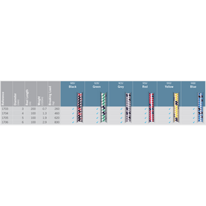 Sprintline (per metre) - Ropes.sg