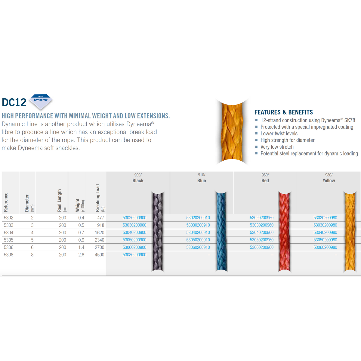'DC 12' Dyneema® SK78 (per metre) - Ropes.sg