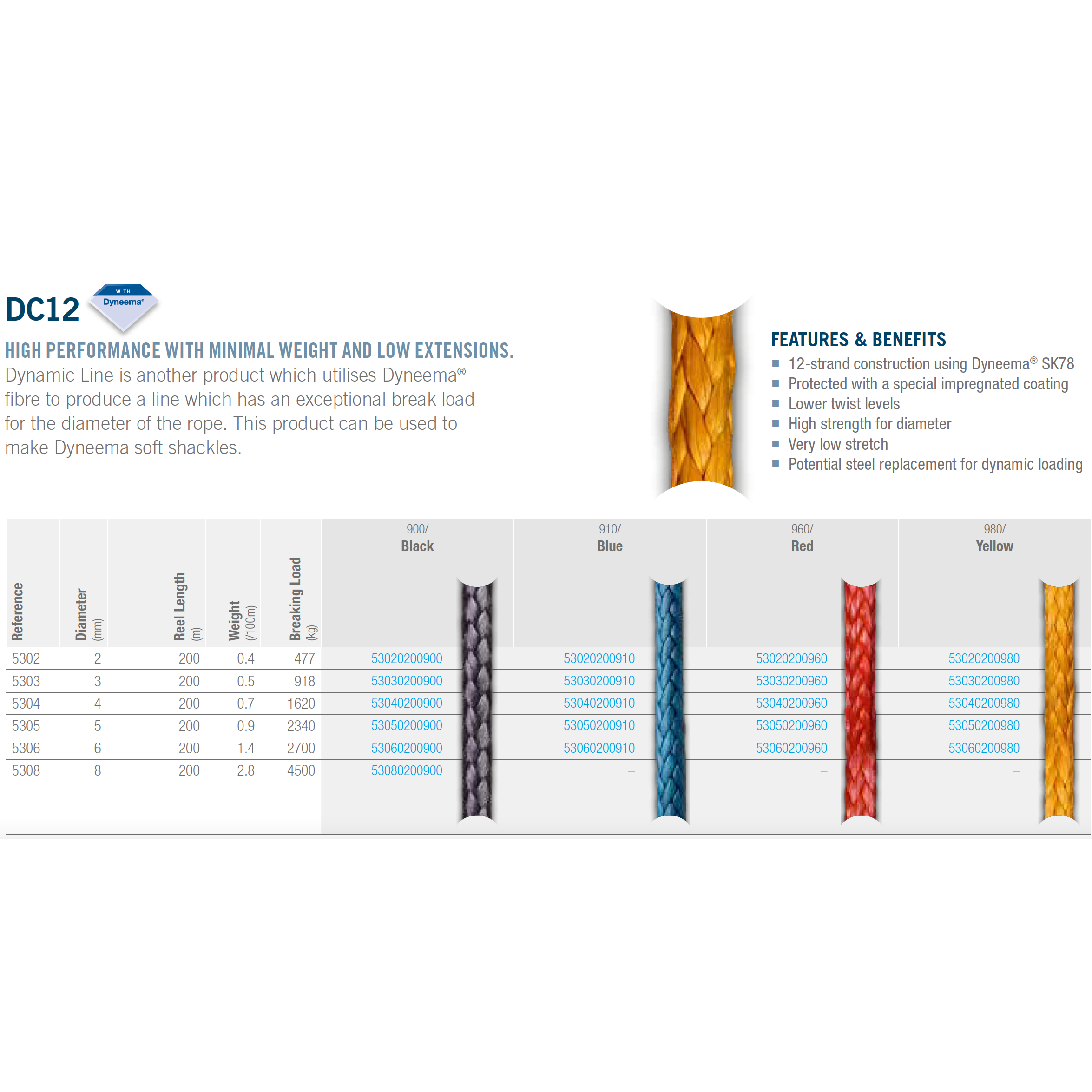 'DC 12' 12-strand Dyneema® SK78 - Ropes.sg