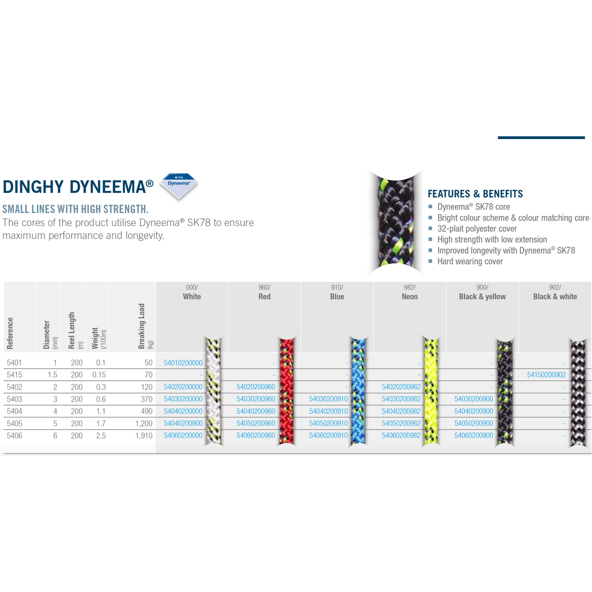Dinghy Dyneema® (per metre) - Ropes.sg
