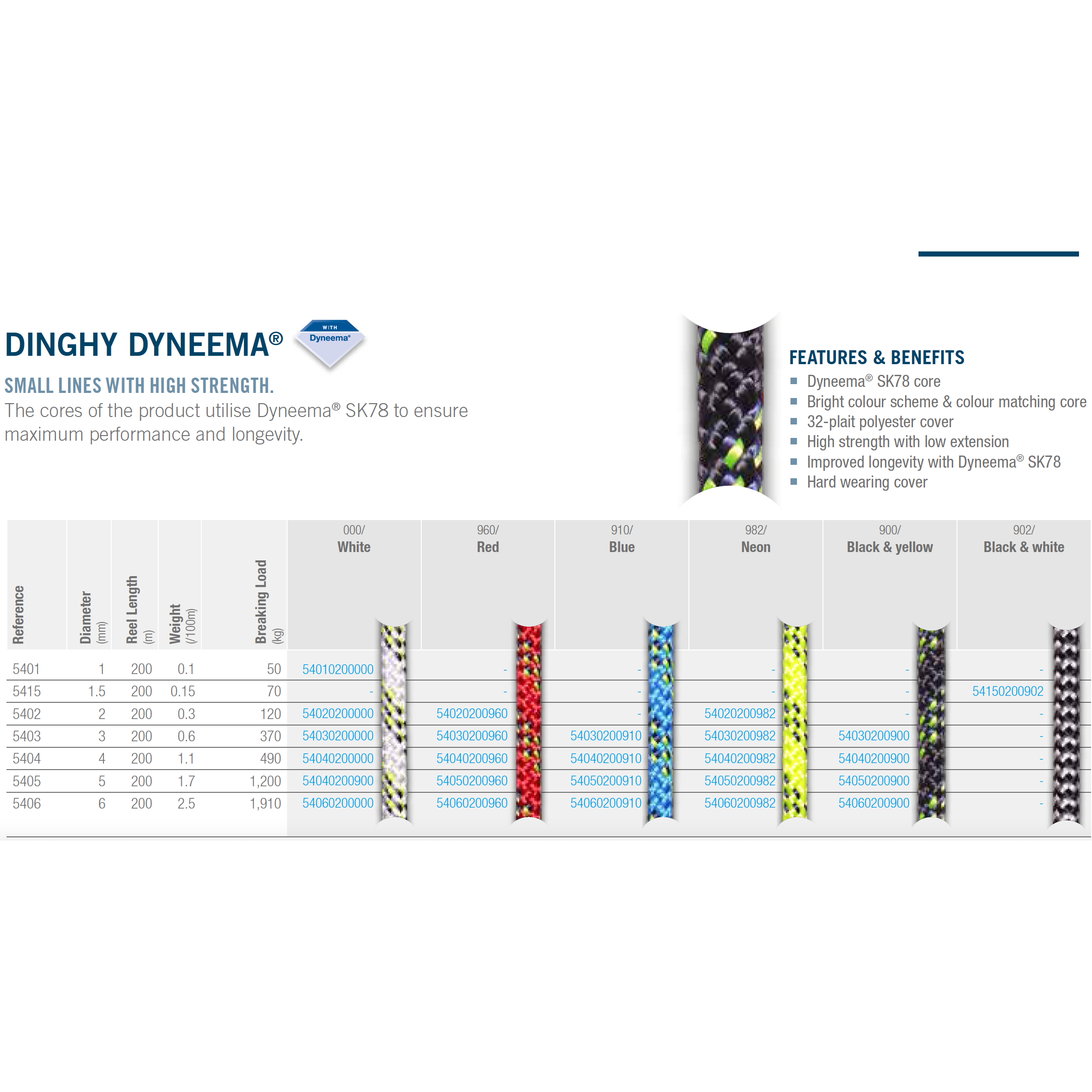 Dinghy Dyneema® - Dyneema core with Polyester cover - Ropes.sg