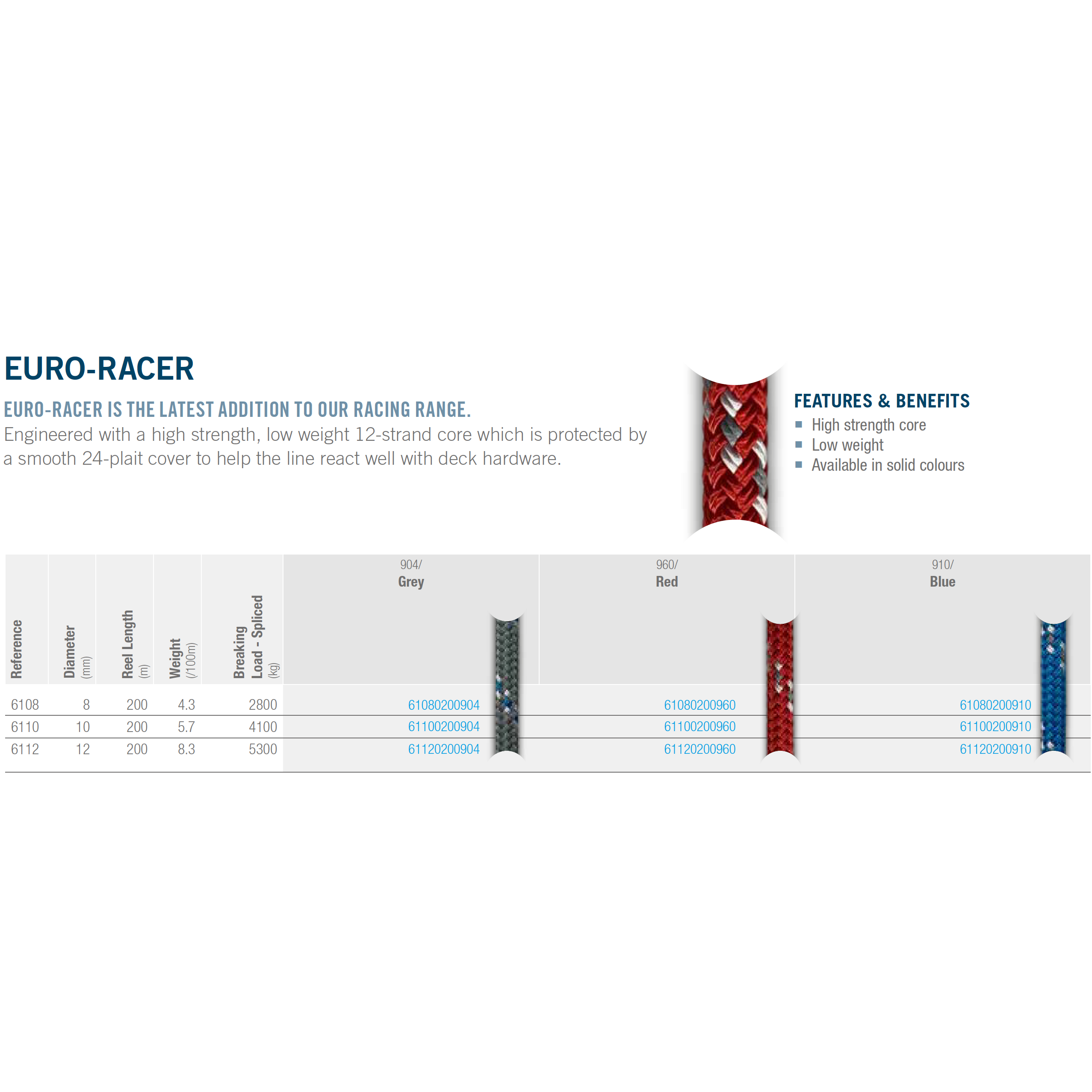 Euro Racer (200M) - Ropes.sg