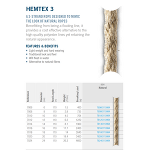 HEMTEX 3 - Ropes.sg
