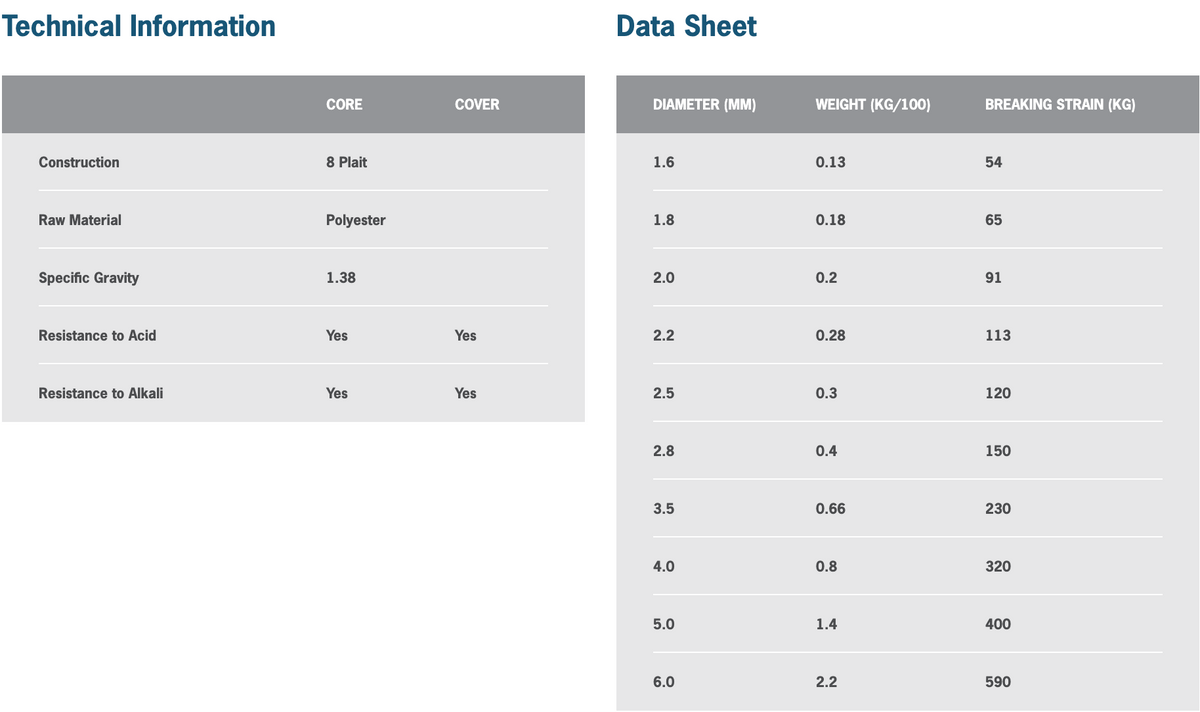 K Cord (50m) - Ropes.sg