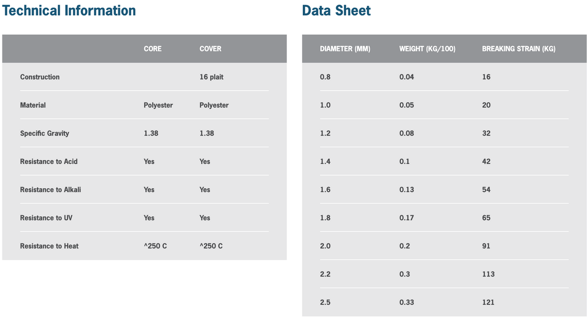 R Cord (50m) - Ropes.sg