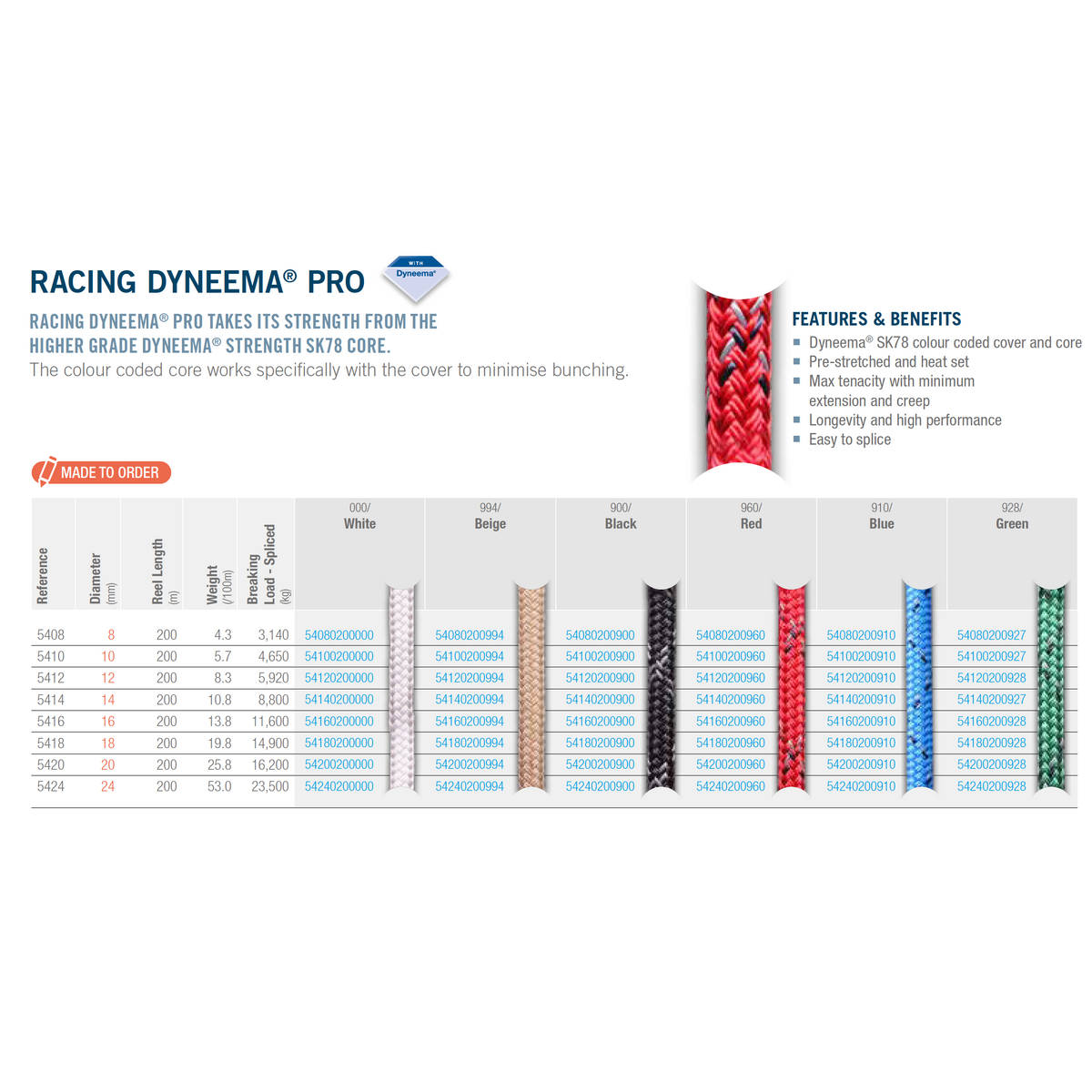 Racing Dyneema® PRO (per metre) - Ropes.sg