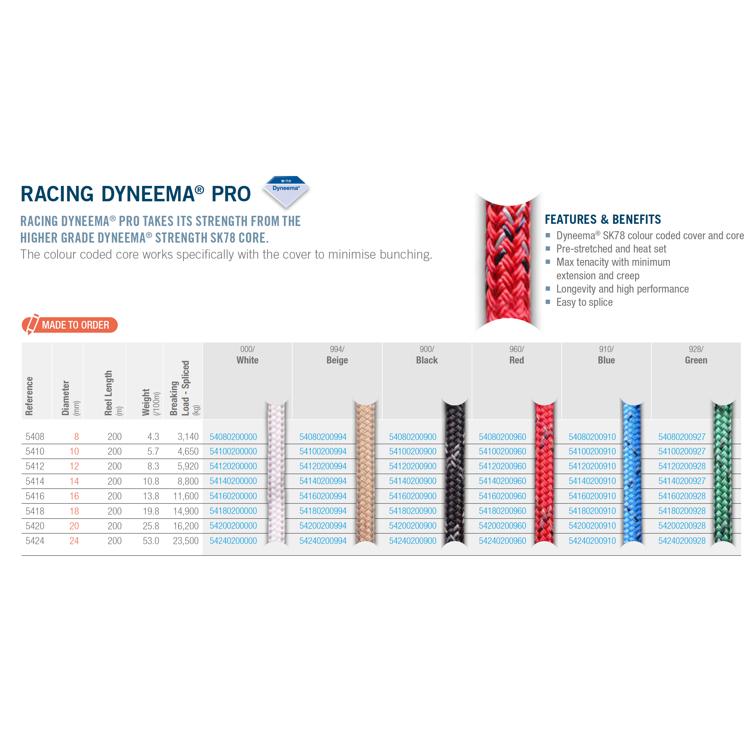 Racing Dyneema® PRO - Ropes.sg