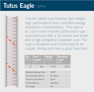 Tutus Eagle - NFPA Safety Rope (per metre) - Ropes.sg