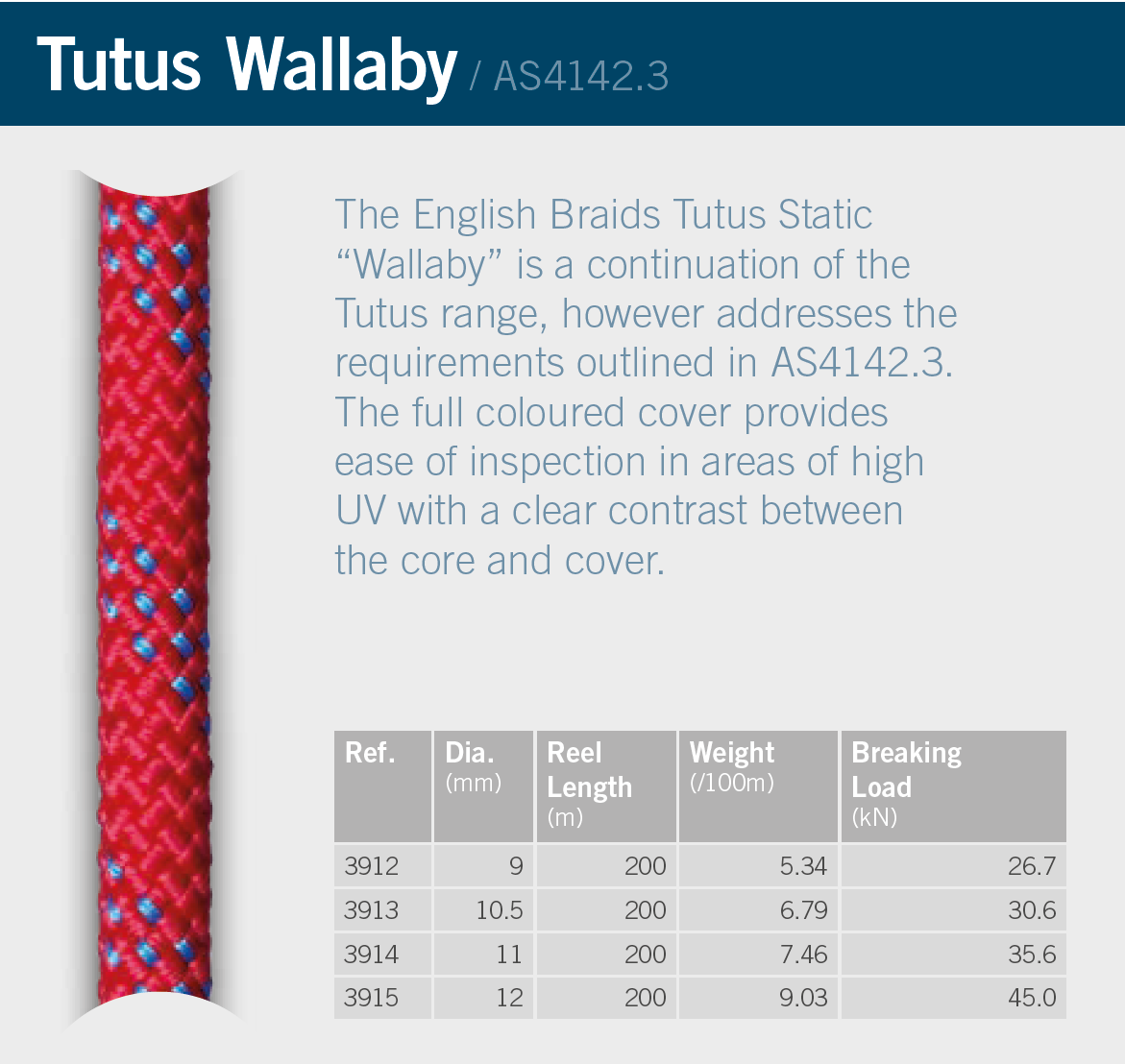 TUTUS Wallaby - Static Rope (per metre) - Ropes.sg