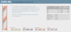 Euro Rig (per metre) - Ropes.sg