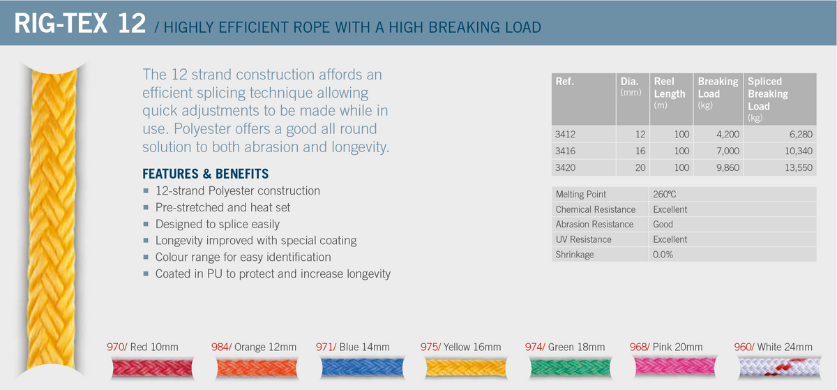 RIG-TEX 12 (per metre) - Ropes.sg