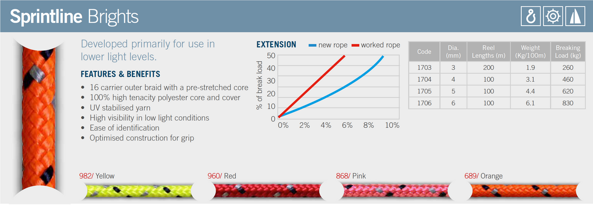 Sprintline Bright (per metre) - Ropes.sg